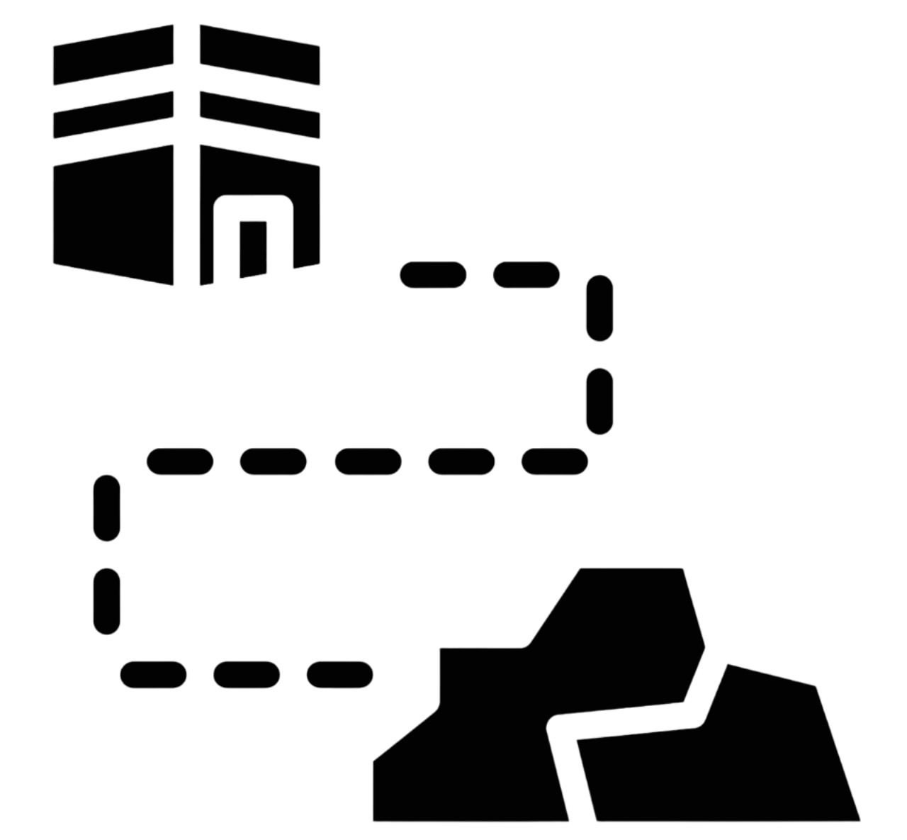 Securitizing the Sacred Logo with Mecca Pilgrimage Trail